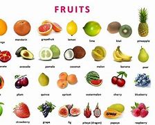 100 Nama Buah Dalam Bahasa Inggris In English