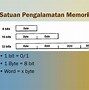 Bagaimana Cara Kerja Memori Ram Dalam Sistem Komputer